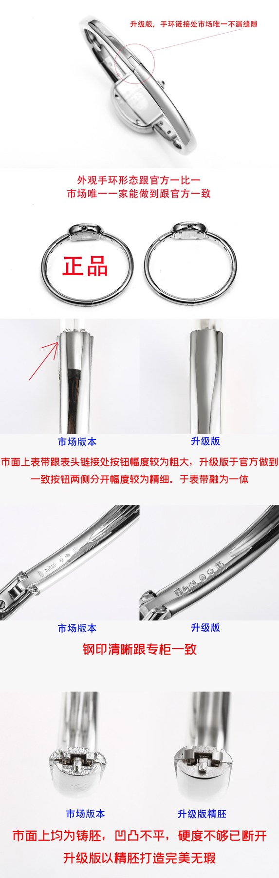까르띠에 베누아(Baignoire) 미니 브레이슬릿 워치